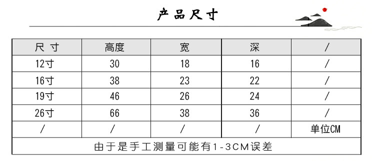 三宝佛详情页_03.jpg